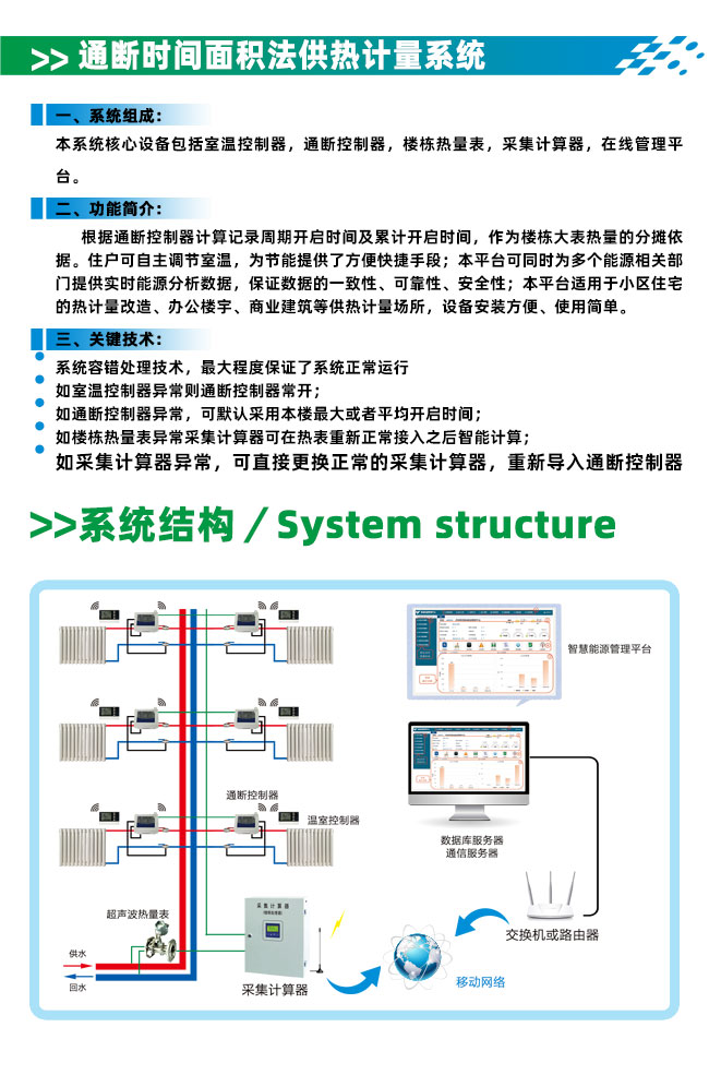 通段時間面積法供熱計量系統(tǒng)